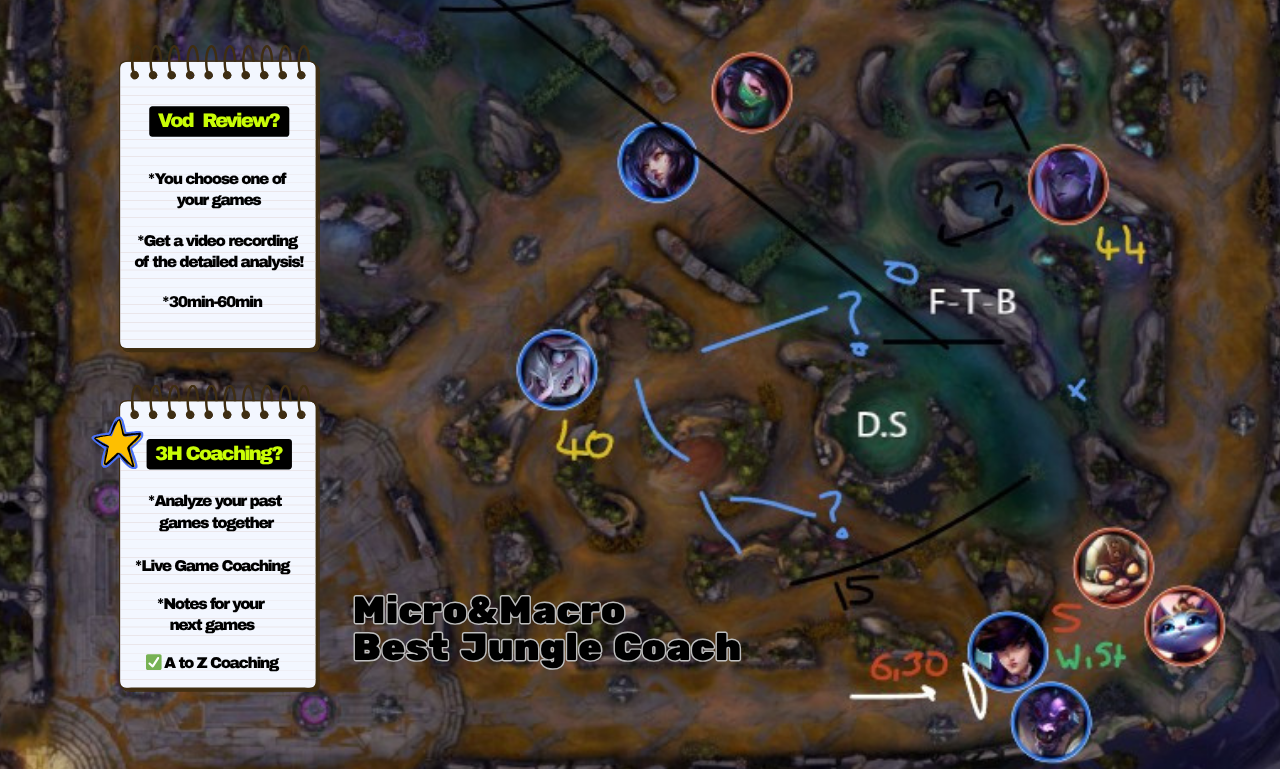 LEAGUE OF LEGENDS CHALLENGER JUNGLE COACH